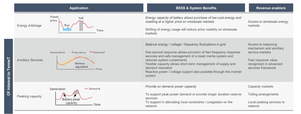 image 1024x387 1 probid energy